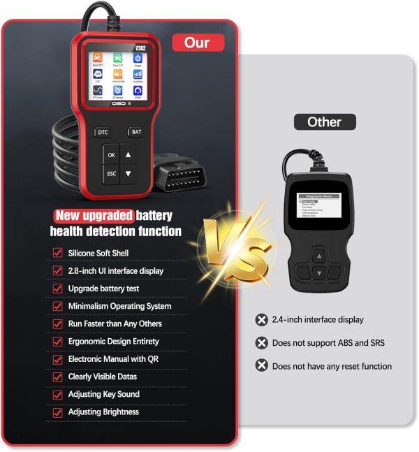 OBD2 Scanner with Upgrade Battery Tester