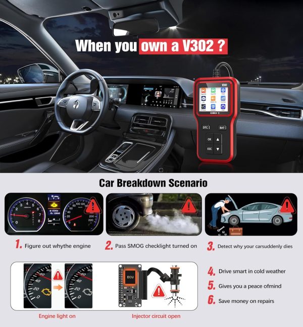 OBD2 Scanner with Upgrade Battery Tester