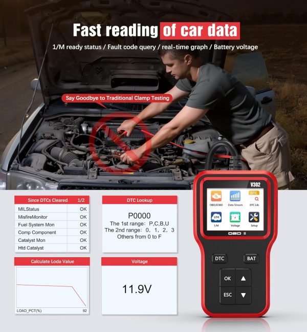 OBD2 Scanner with Upgrade Battery Tester
