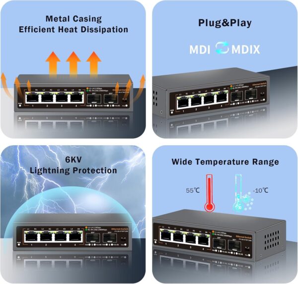 6 Port 2.5G Unmanaged Ethernet Switch
