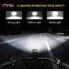Bike Lights - USB Rechargeable