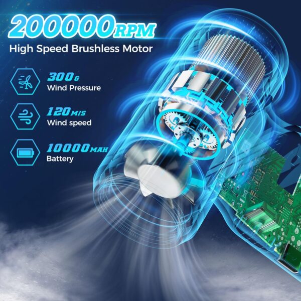 Compressed Air Duster-200000RPM
