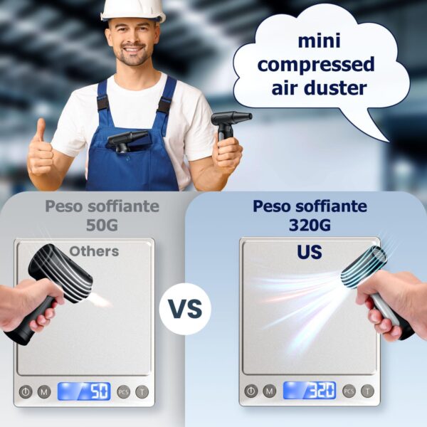 Compressed Air Duster