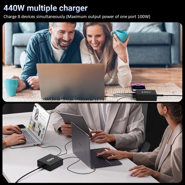 FINIBO 440W USB C Charger Multiple