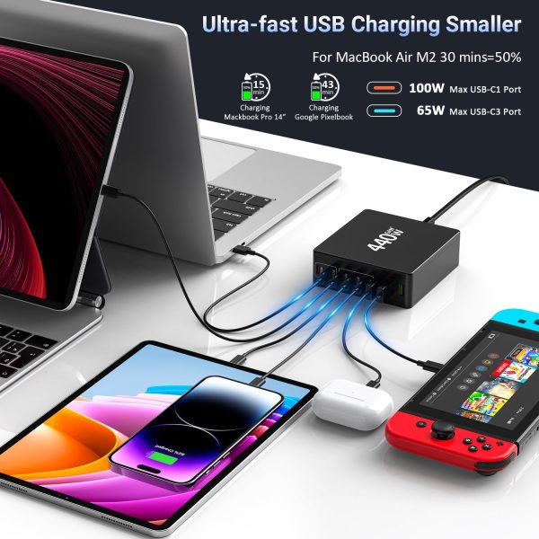 FINIBO 440W USB C Charger Multiple