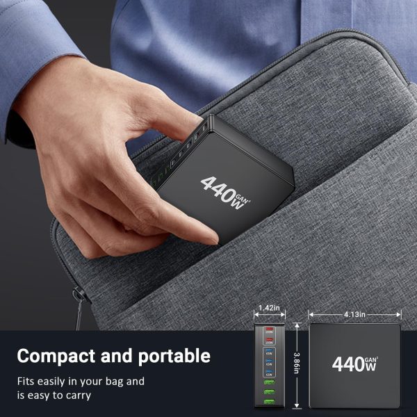 FINIBO 440W USB C Charger Multiple