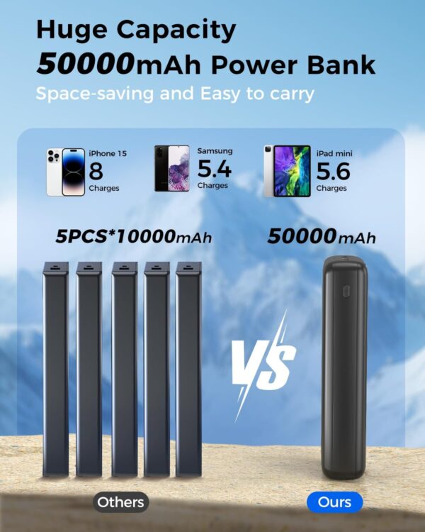 Power Bank-50000mAh