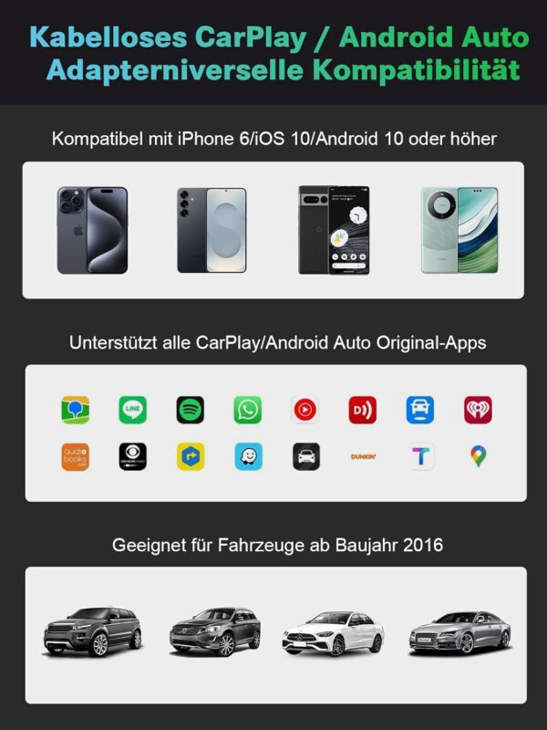 Wireless Carplay Adapter