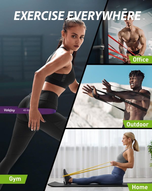 Resistance Bands