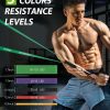 Resistance Bands