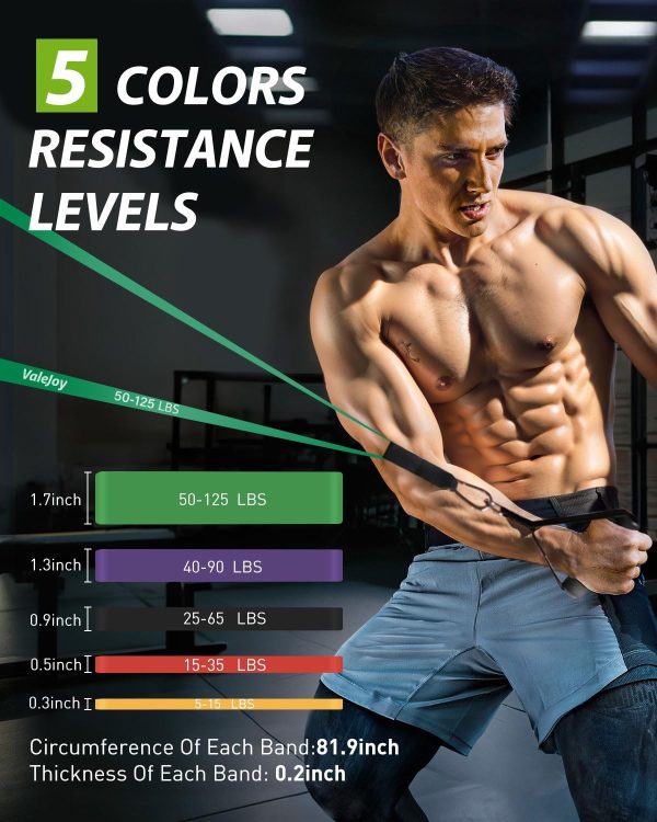 Resistance Bands