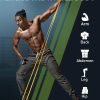 Resistance Bands