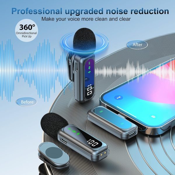 dralud 2 Pack Wireless Lavalier Microphone